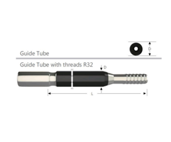 Tubo guía R32