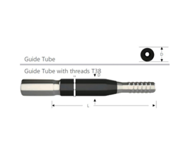 Tubo guía T38