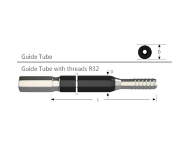 Tube-guide R32